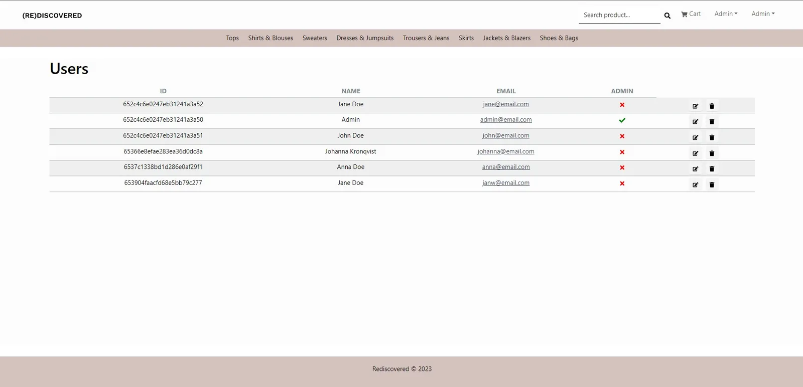 image of  edit userlist screen