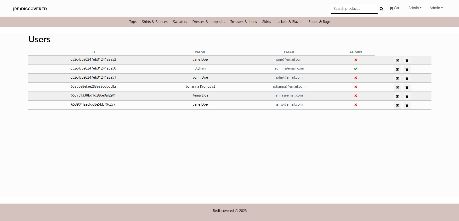 image of  edit userlist screen