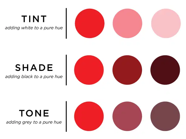 Image of a red tints, shades and hues .