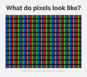 A grid of physical pixels